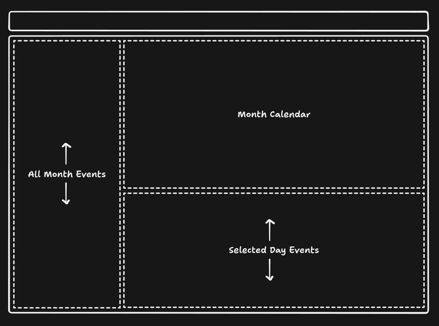 Sketch of the redesigned FoxTrail events page with an all-month list, month calendar, and selected-day detail area